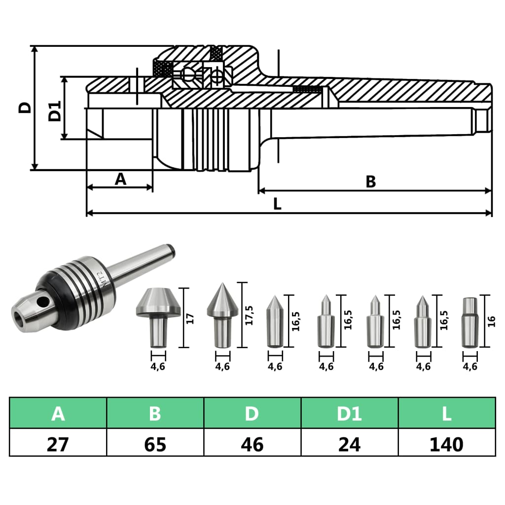 10-Delige Centerset Mt2