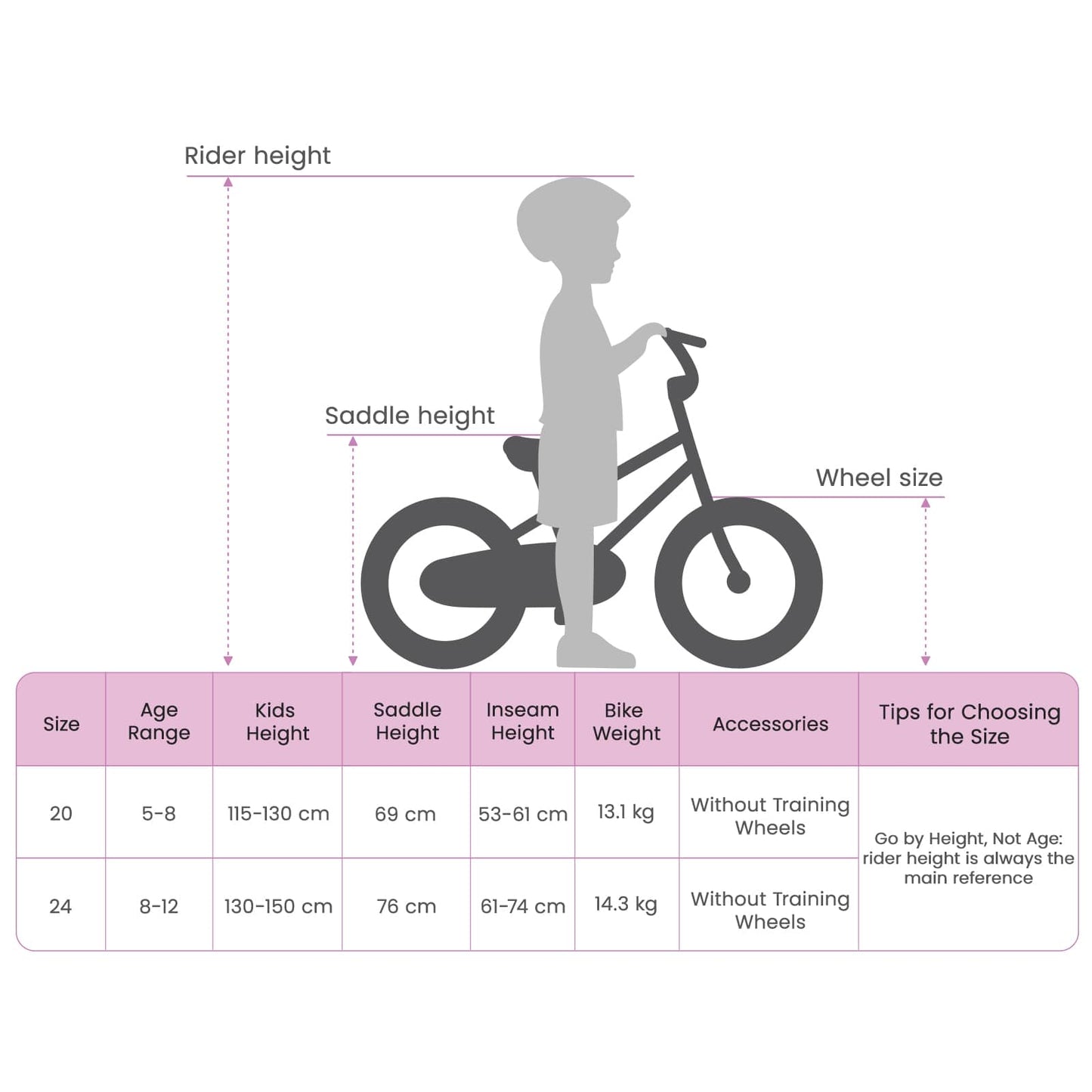 Kids Mountain Bike 20 Inch 6-Speed voor 5-8 jaar oud Groen