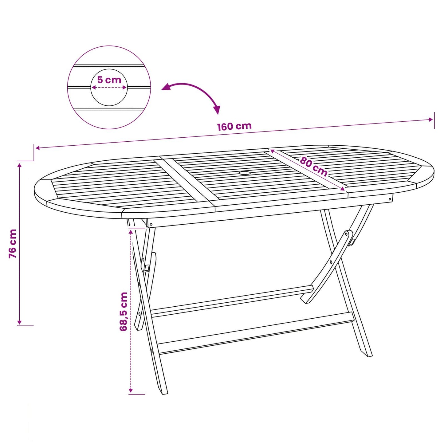 Inklapbare Tuintafel Naturel 160 x 80 x 76 cm Massief Teakhout