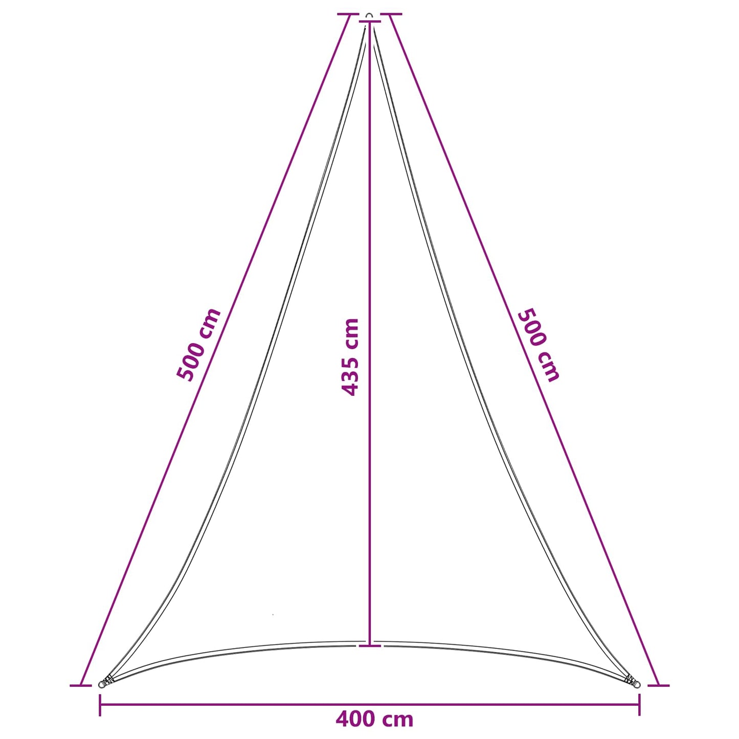 Zonneschaduwzeil 4 x 5 x 5 m HDPE
