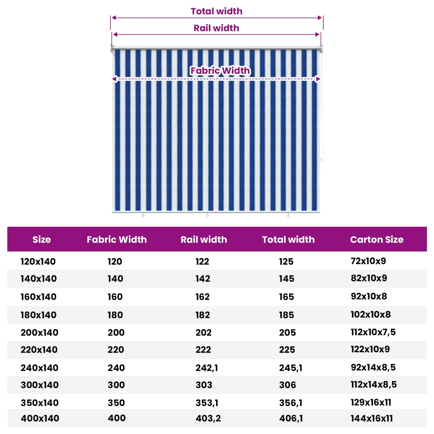 Buitenrolgordijn 90% UV-blok Blauw en Witte Streep 200 x 140 cm