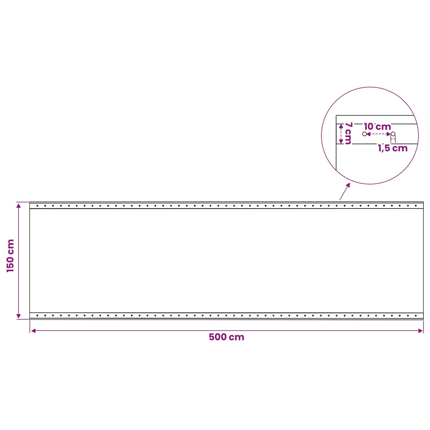 Zeil met Oogjes 2 st Groen 1,5 x 5 m 260 gsm PE