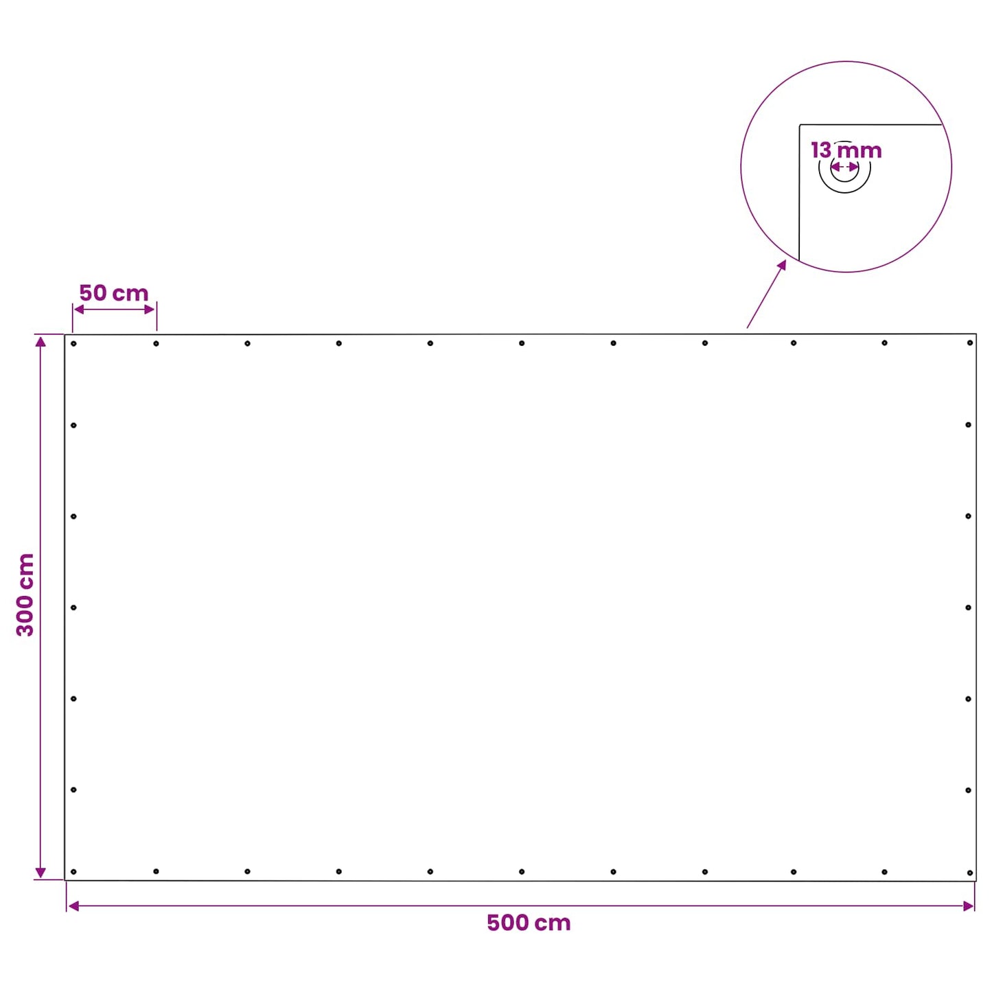 Zeil met Oogjes Groen 3 x 5 m 140 gsm PE