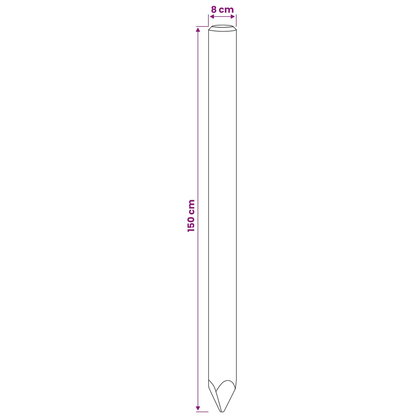 Hekpalen 5 st Groen 150 cm Massief grenenhout