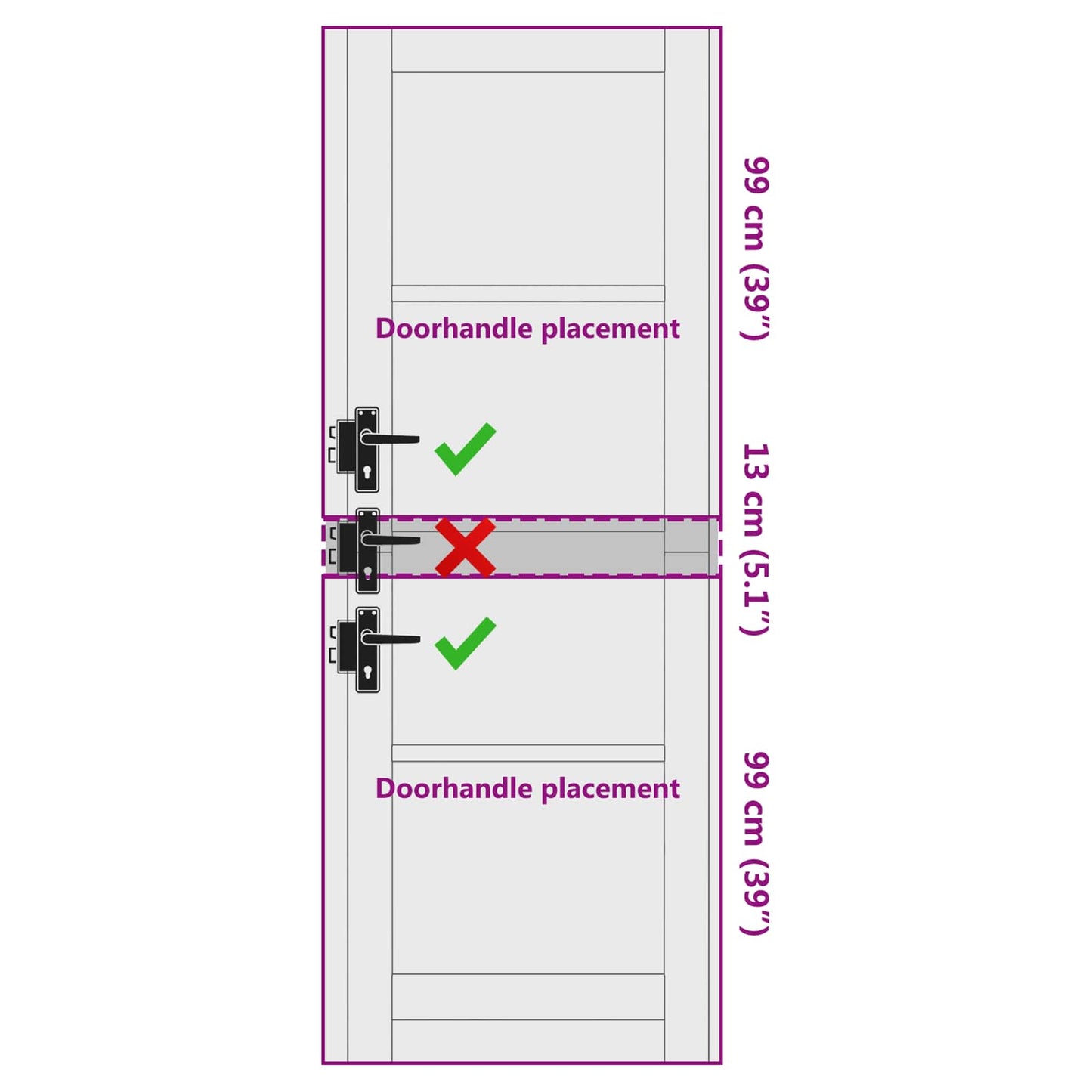 Binnendeur Wit 73,5 x 211 cm Multiplex