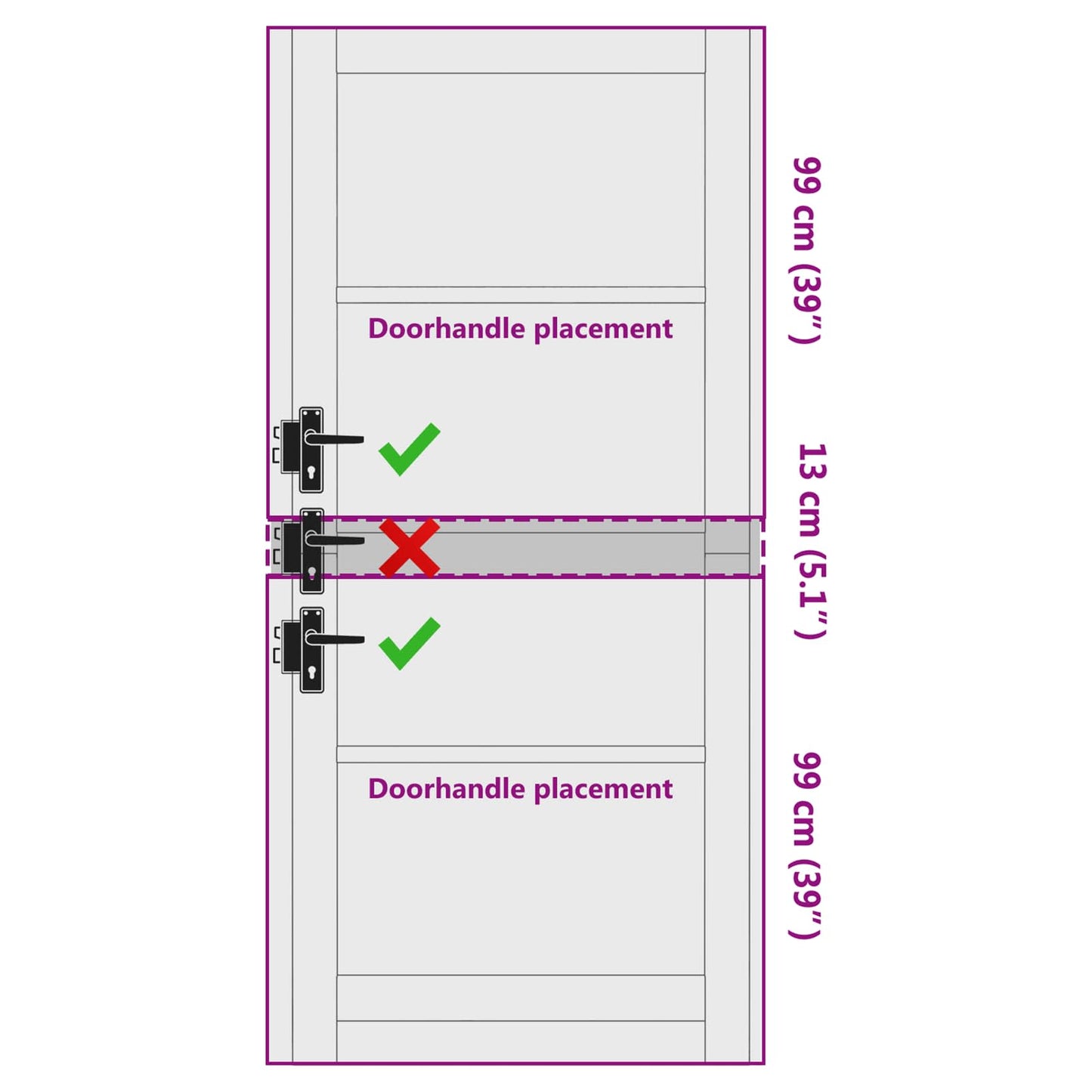 Binnendeur Wit 93 x 211 cm Multiplex