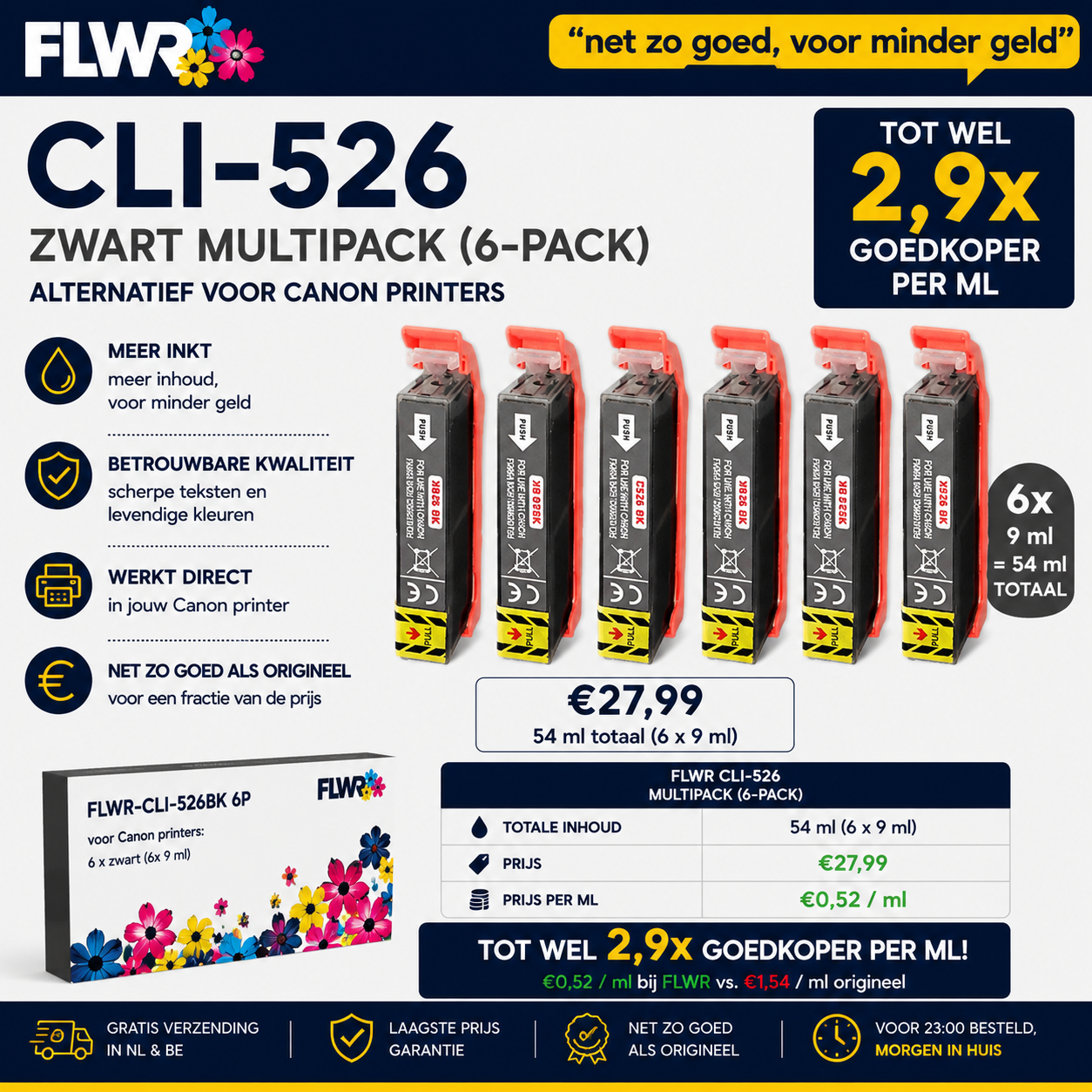 FLWR inktcartridge alternatief voor Canon CLI-526