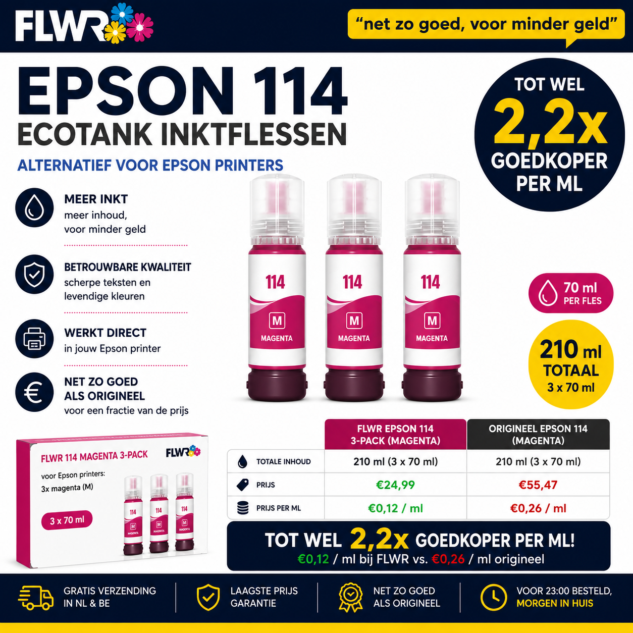 FLWR inktflessen multipack zwart cyaan magenta geel