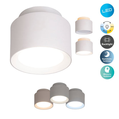 LED spot 11,5 cm wit kunststof
