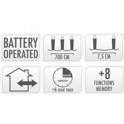 Led-Verlichting 96 Led's - Warm Wit - Op Batterij - Met Timer En Geheugen
