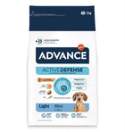 Hondenvoer klein ras 1,5 kg
