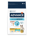 Kattenvoer gesteriliseerd zalm 1,5 kg