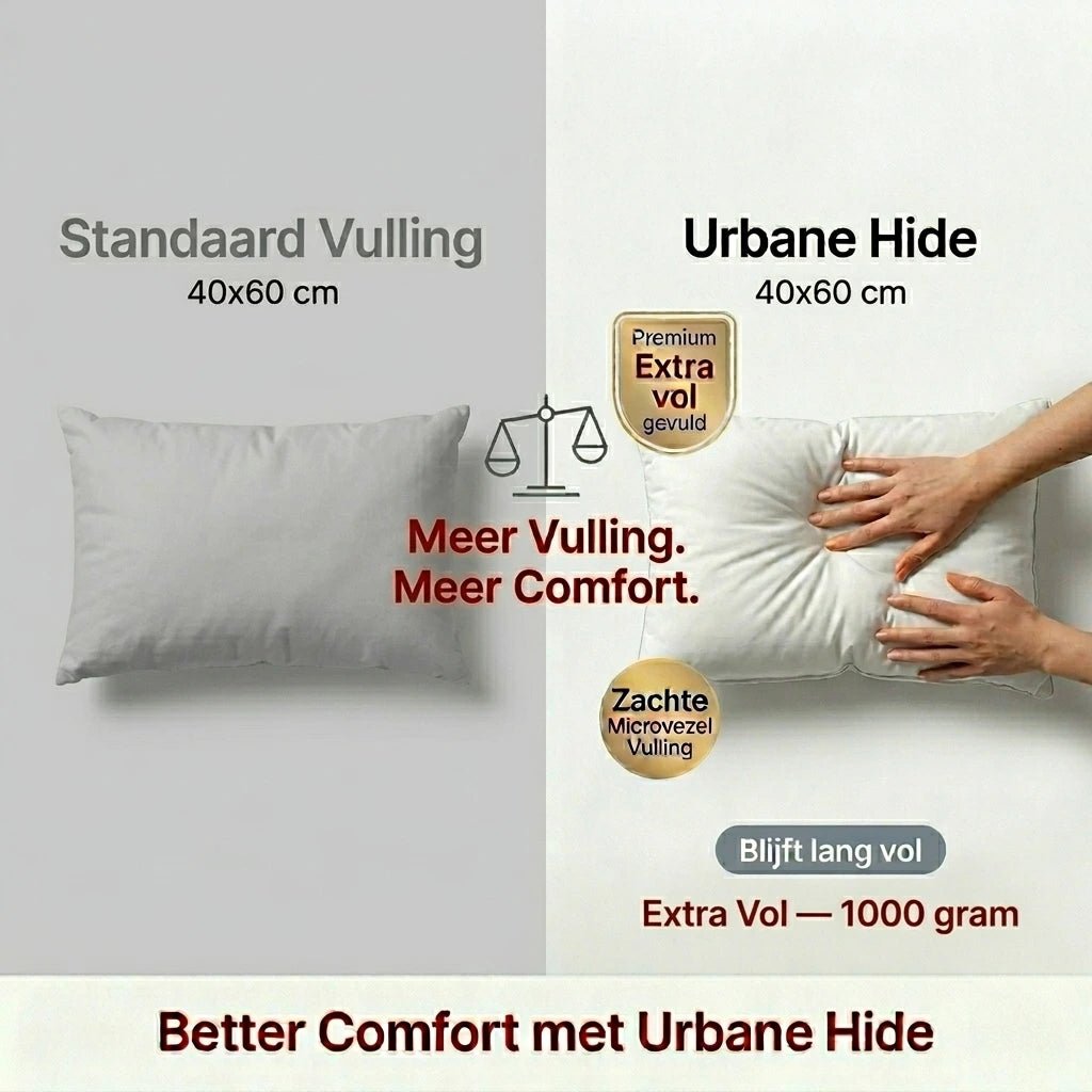Wholesale Inner Cushion/Cushion Insert - 40x60cm – Microfiber 1000g – 100% Polyester – Urbane Hide