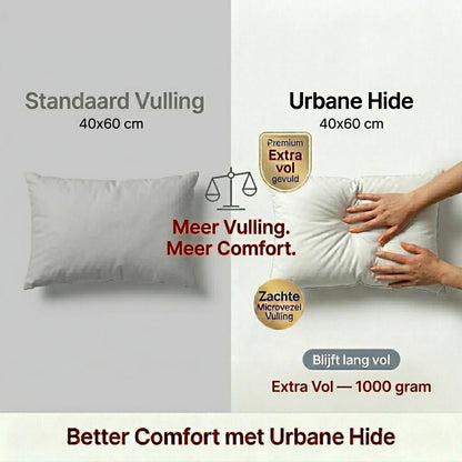 Wholesale Inner Cushion/Cushion Insert - 40x60cm – Microfiber 1000g – 100% Polyester – Urbane Hide