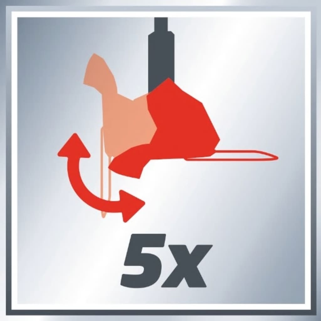 Einhell Elektrische Grastrimmer 400 W Gc-Et 4025