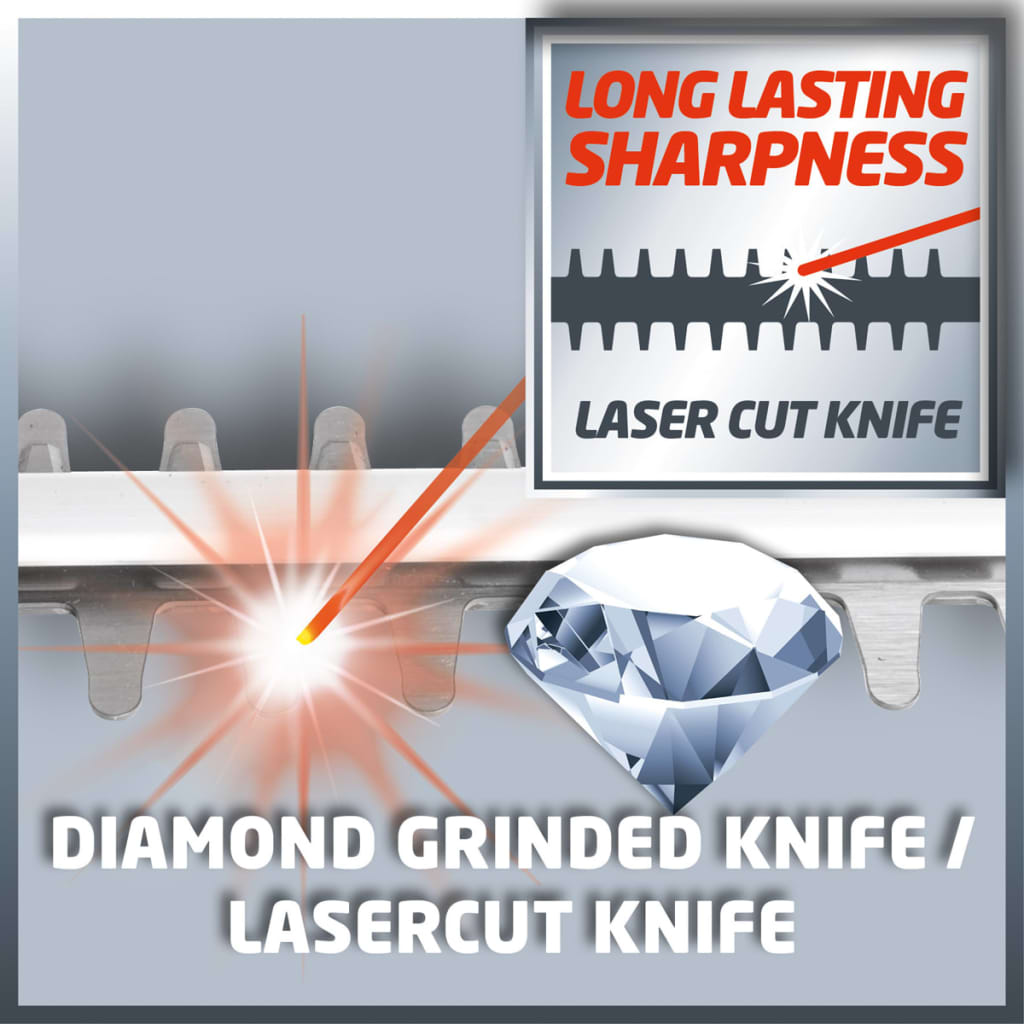 Einhell Draadloze Heggenschaar Ge-Ch 1846 Li Kit 2 Ah 18 V 3410683