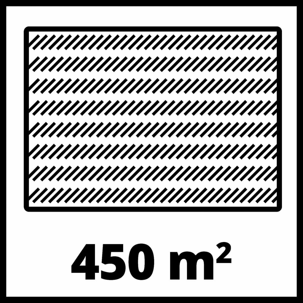 Einhell Accugrasmaaier Rasarro 2X4,0 Ah 36 V