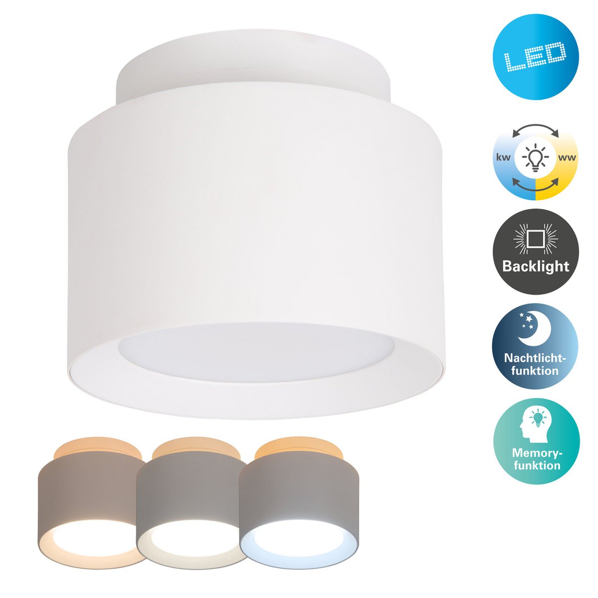 LED spot 14 cm wit plastic