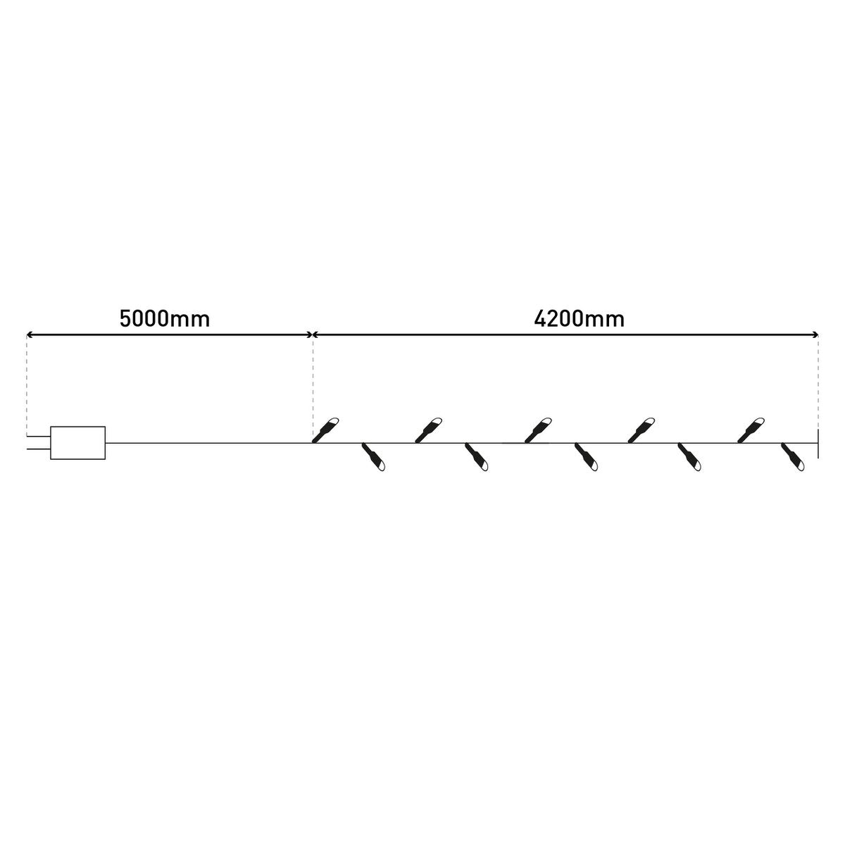 LED lichtsnoer 420 cm warm wit