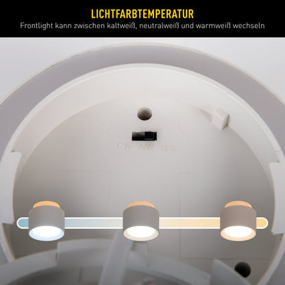 LED spot 11,5 cm wit kunststof