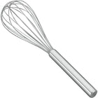 Garde 25 cm rvs