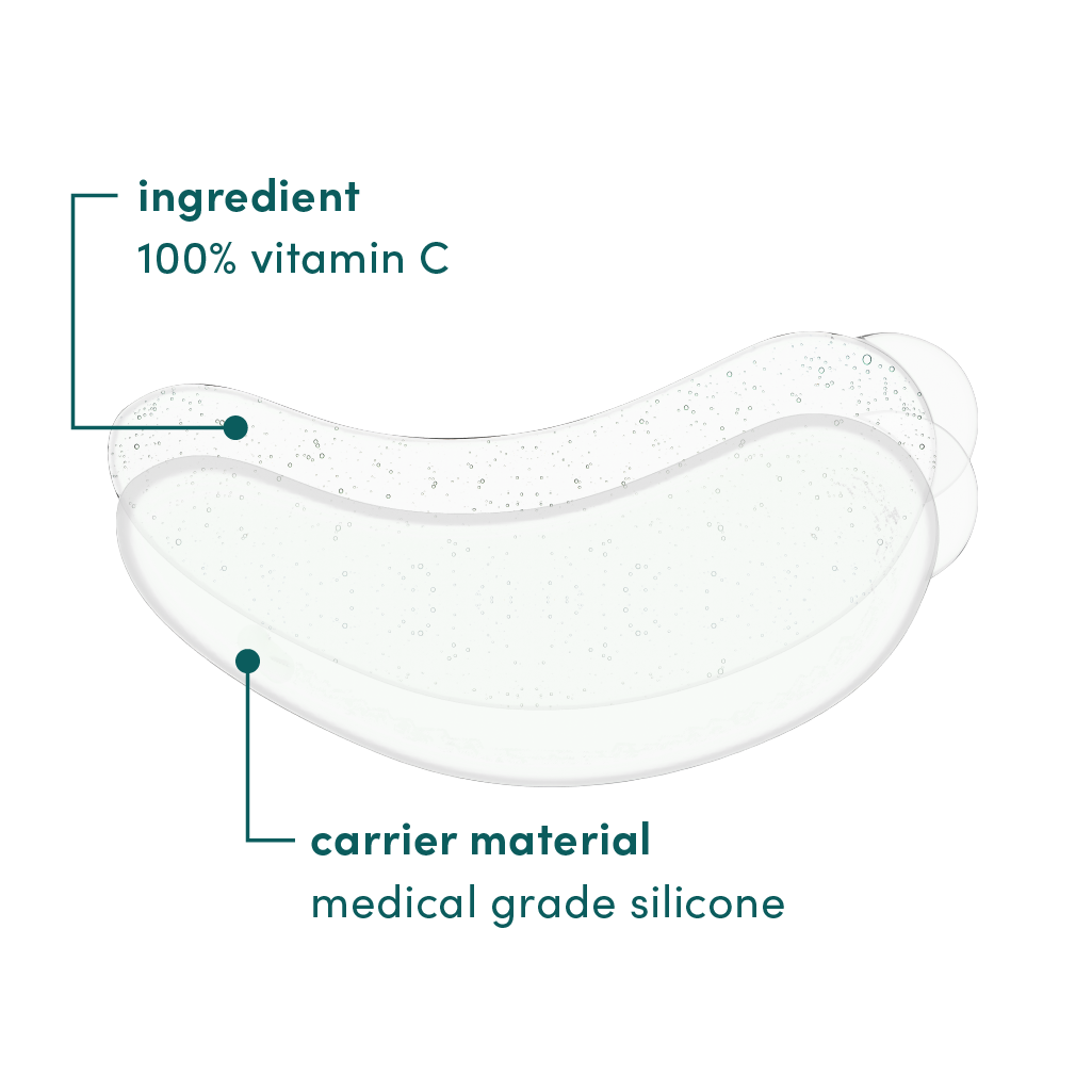 Oogpads herbruikbaar met vitamine C