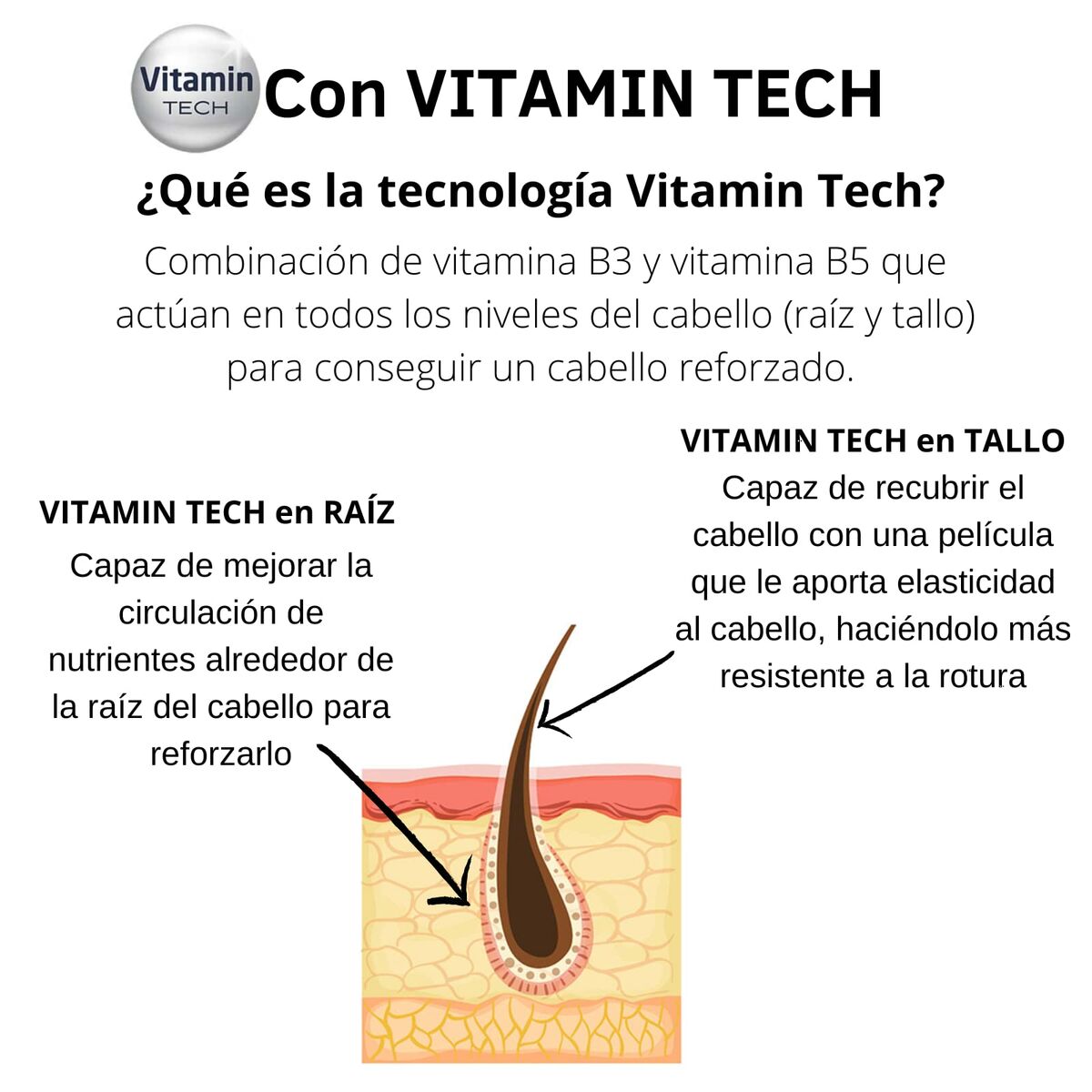 Giorgi Styling Gel Giorgi Nº3 240 Ml