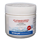 Interline pH-Minus Tablets 80 Pieces