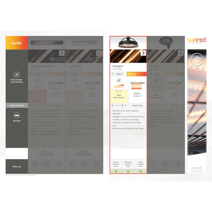 Sunred Hangende Verwarmer Sirius 2100 W Halogeen Ce09 Zilver