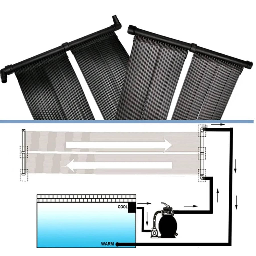 Solarverwarmingspaneel voor zwembad 80x620 cm 1 80 x 620 cm