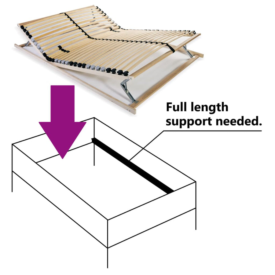 Lattenbodem Met 28 Latten 7 Zones 100 x 200 cm Hoofd- en voeteneinde (handmatig)