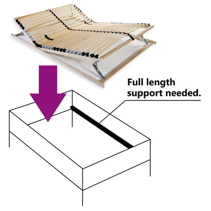 Lattenbodem Met 28 Latten 7 Zones 120 x 200 cm Hoofd- en voeteneinde (handmatig)