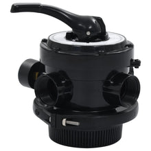 Multipoortventiel Voor Zandfilter 4-Weg 1,5" Abs