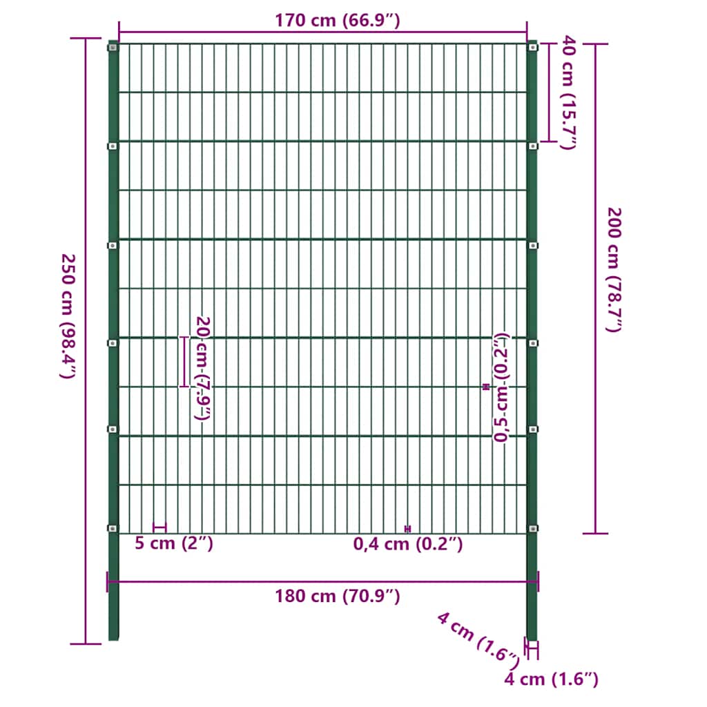Schuttingpaneel Met Palen 1,7X2 M Ijzer Groen