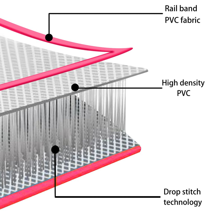 Gymnastiekmat Met Pomp Opblaasbaar Pvc 400 x 100 x 10 cm Roze