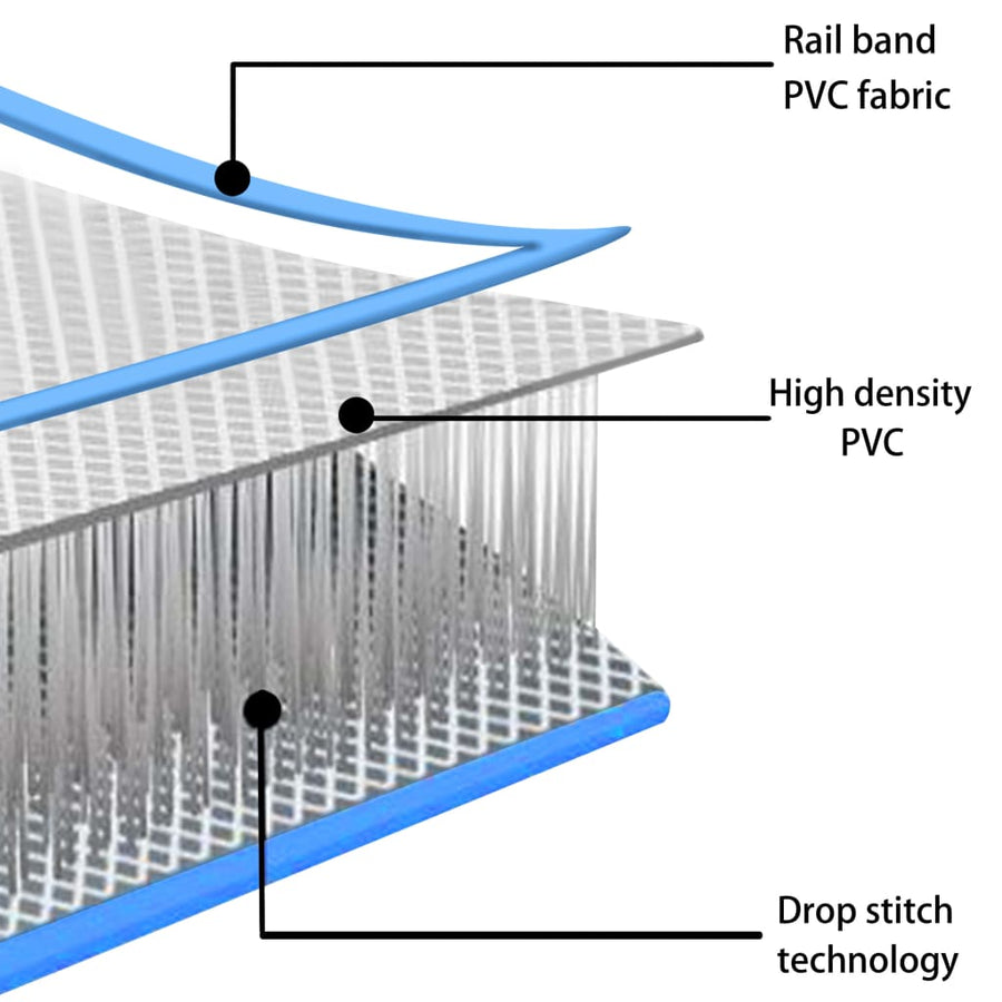 Gymnastiekmat Met Pomp Opblaasbaar Pvc 500 x 100 x 10 cm Blauw