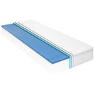 Matras 8 Cm Visco-Traagschuim 160 x 200 cm