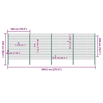 Schuttingpaneel met palen ijzer 867x200 cm groen