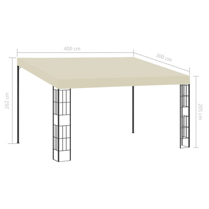 Wandprieel Stof Kleurig 3 x 4 m