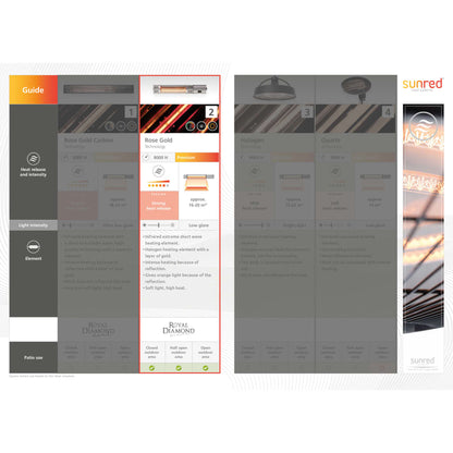 Sunred Wandverwarmer Fortuna 1500 W Rose Gold Zwart