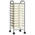 Storage Trolley with 10 Drawers Mobile Plastic White