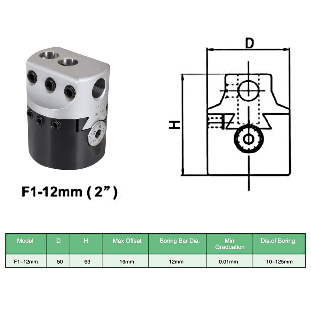 15-Delige Boorgereedschapsset Met -F1-12 Boorkop 50 Mm mt3