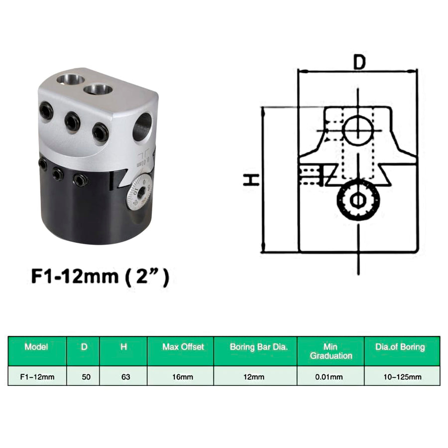 15-Delige Boorgereedschapsset Met -F1-12 Boorkop 50 Mm mt3