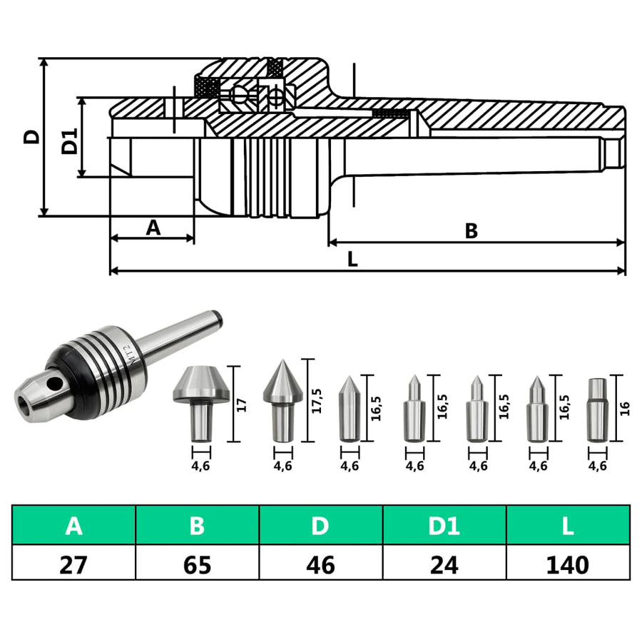 10-Delige Centerset Mt2