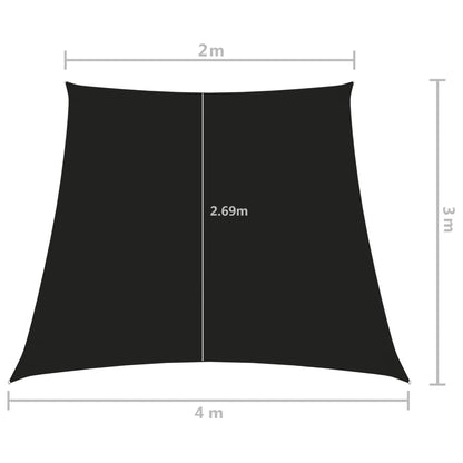 Zonnezeil Trapezium Oxford Stof 2/4 x 3 m Zwart