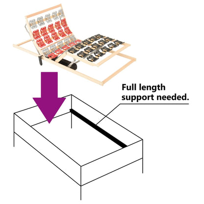 Bedframe Elektrisch Verstelbaar Hoofd- En Voeteinde 80X200 Cm 80 x 200 cm Verstelbaar (elektrisch)