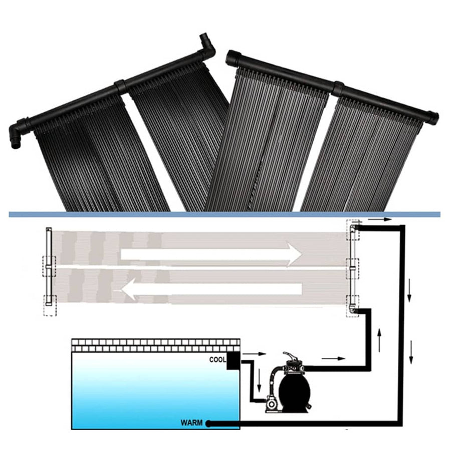 Solarverwarmingspanelen Voor Zwembad 4 80 x 620 cm
