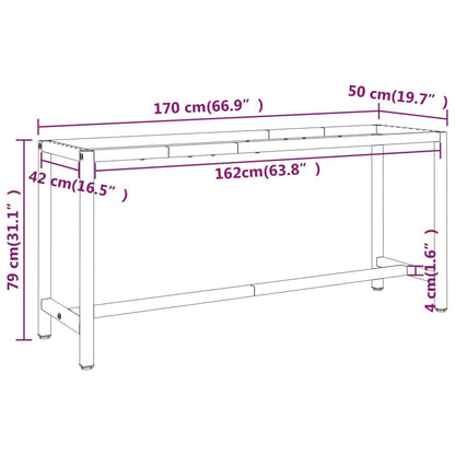 Werkbankframe Metaal Matzwart En Matrood 170 x 50 x 79 cm Met 1 stang