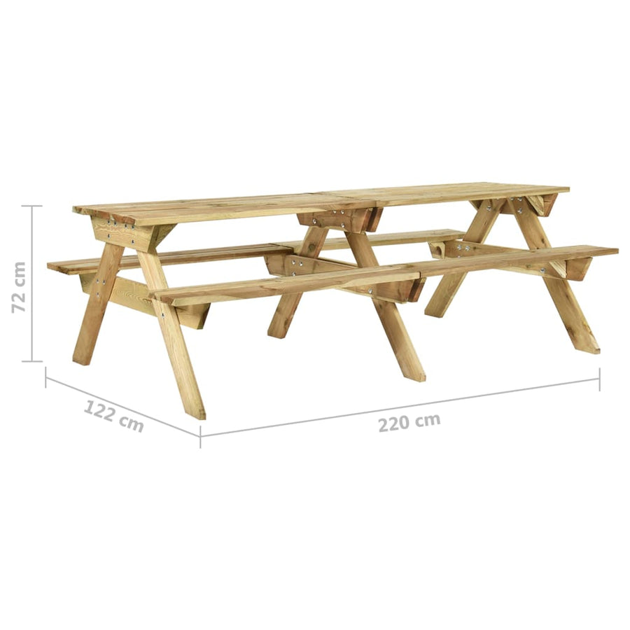 Picknicktafel Met Banken Geïmpregneerd Grenenhout 220 x 122 x 72 cm