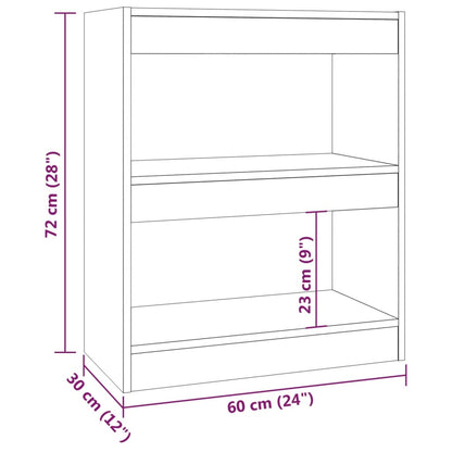 Boekenkast/Kamerscherm 60X30X72 Cm Eikenkleurig Grijs sonoma